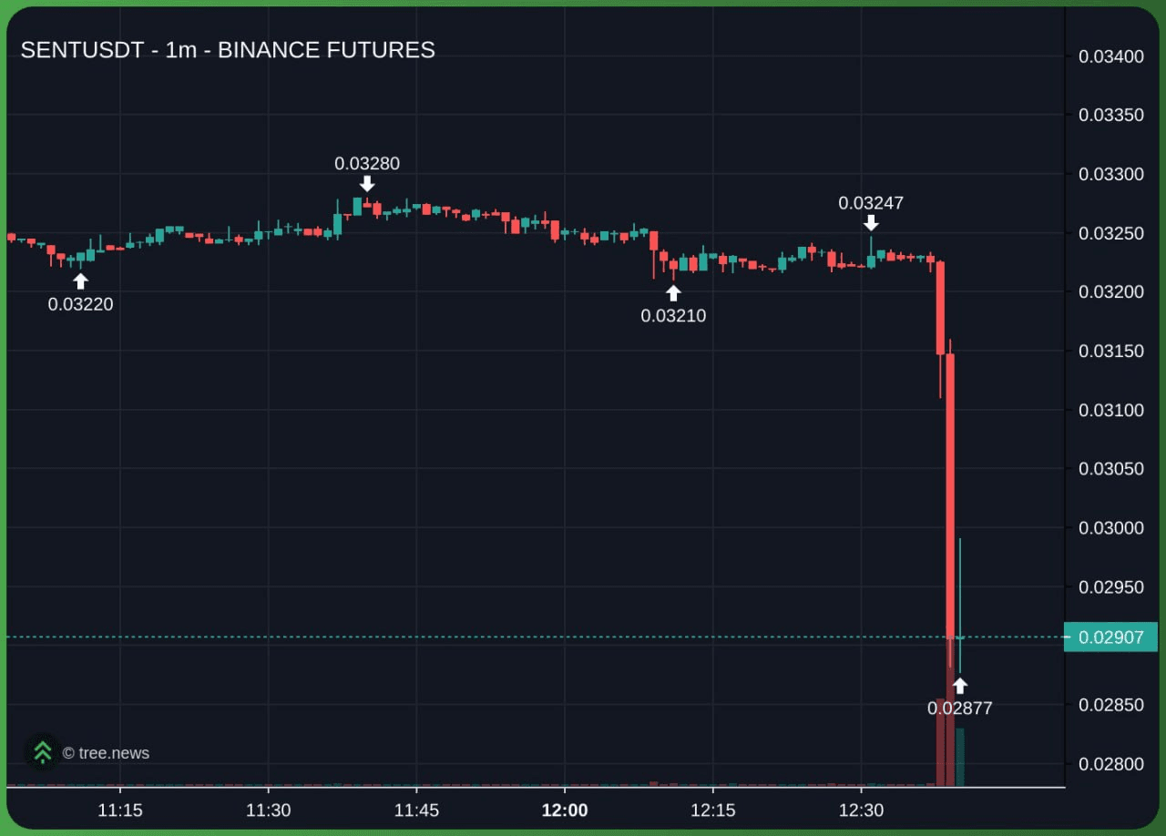 airdr0p_lab/16349/6298832817244278709