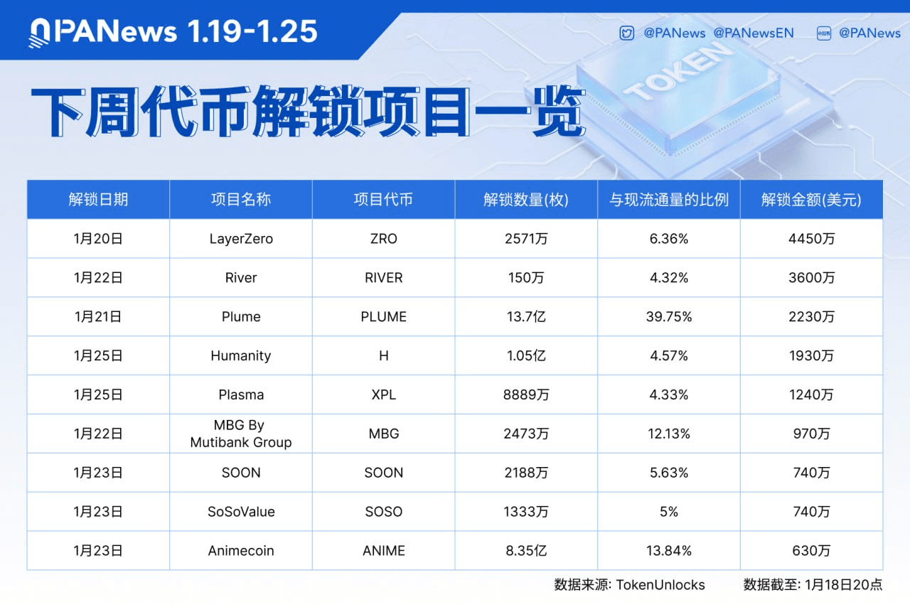 airdr0p_lab/16350/6298832817244278711