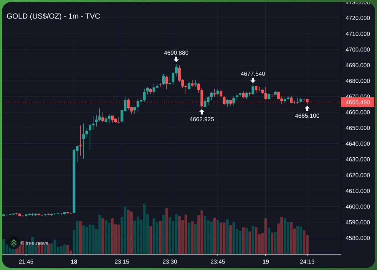 airdr0p_lab/16356/6301084617057963947