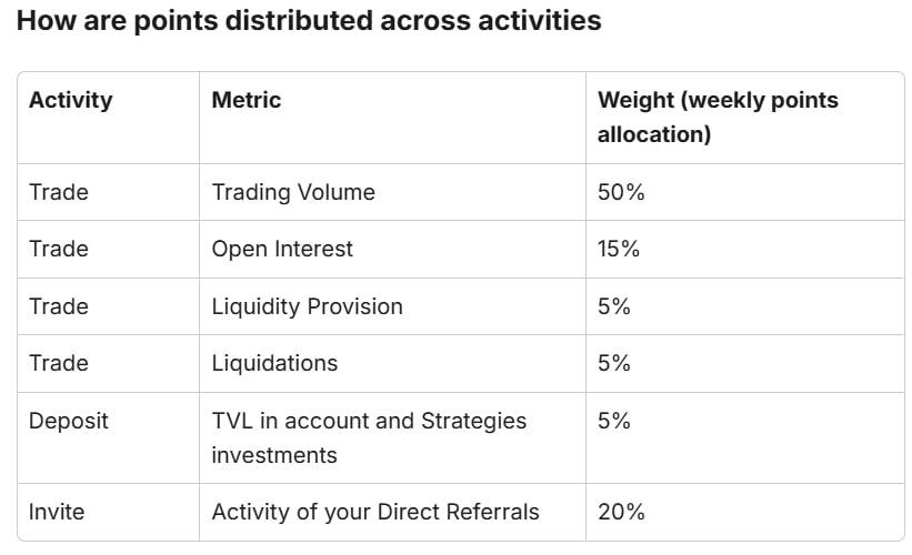 airdr0p_lab/16388/6305393225170096248