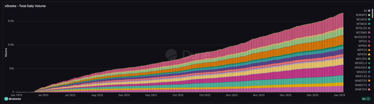 airdr0p_lab/16391/6305393225170096278