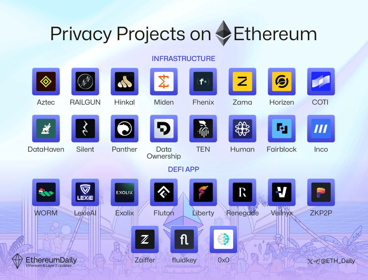 airdr0p_lab/16395/6305212145053928993