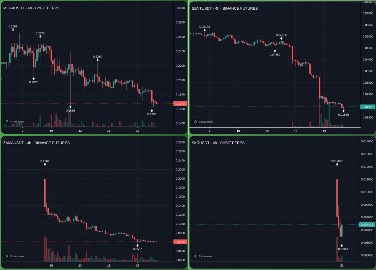 airdr0p_lab/16403/6305212145053929083