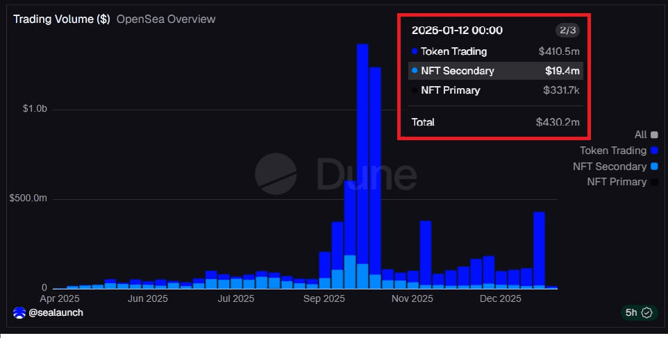 airdr0p_lab/16417/6307463944867614255