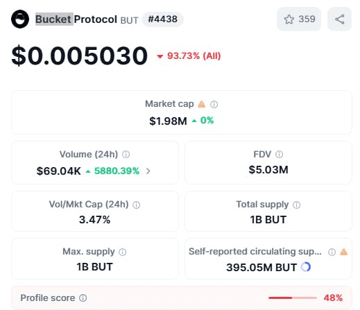 airdr0p_lab/16443/6309927331950169987