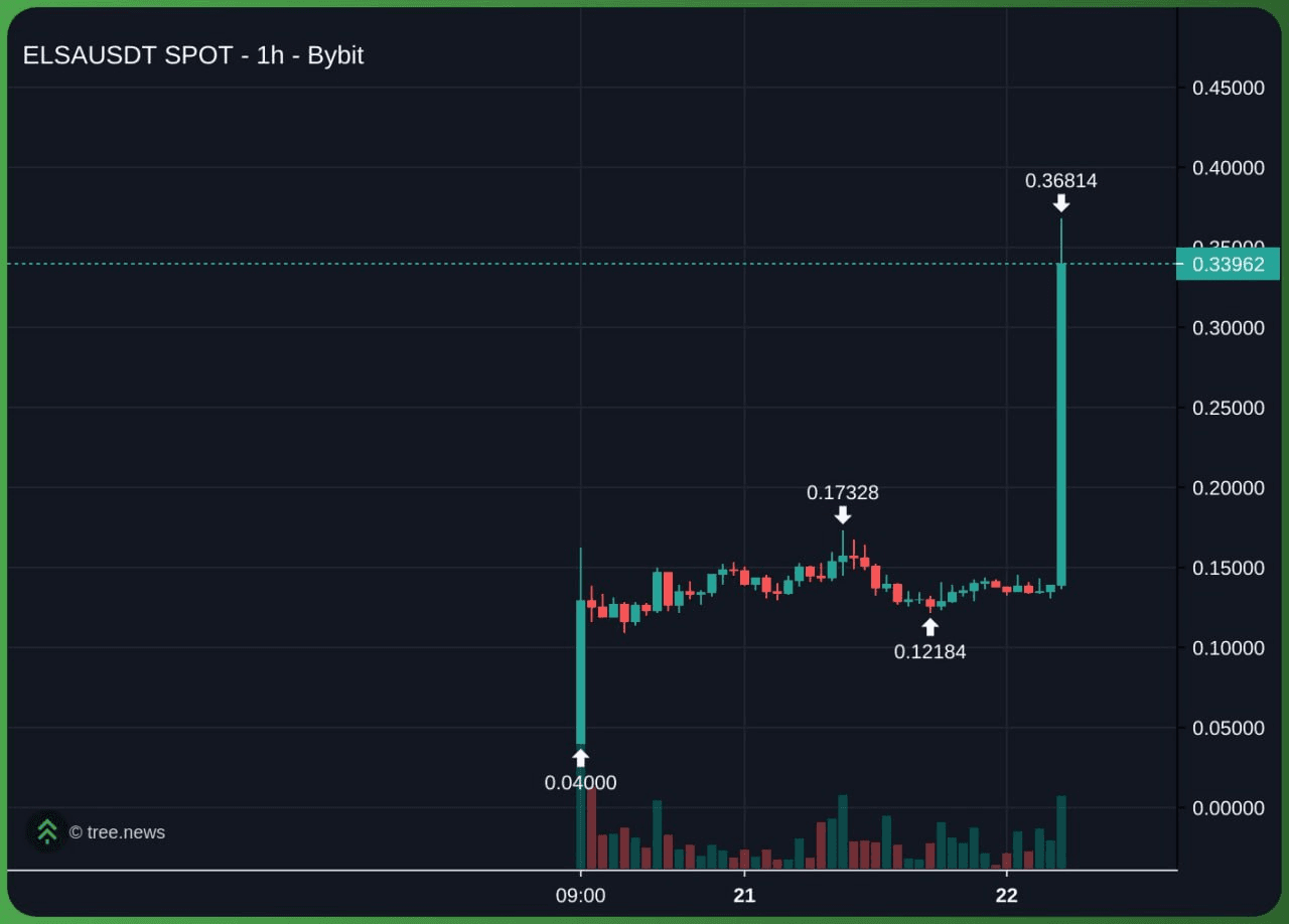 airdr0p_lab/16446/6309927331950170043