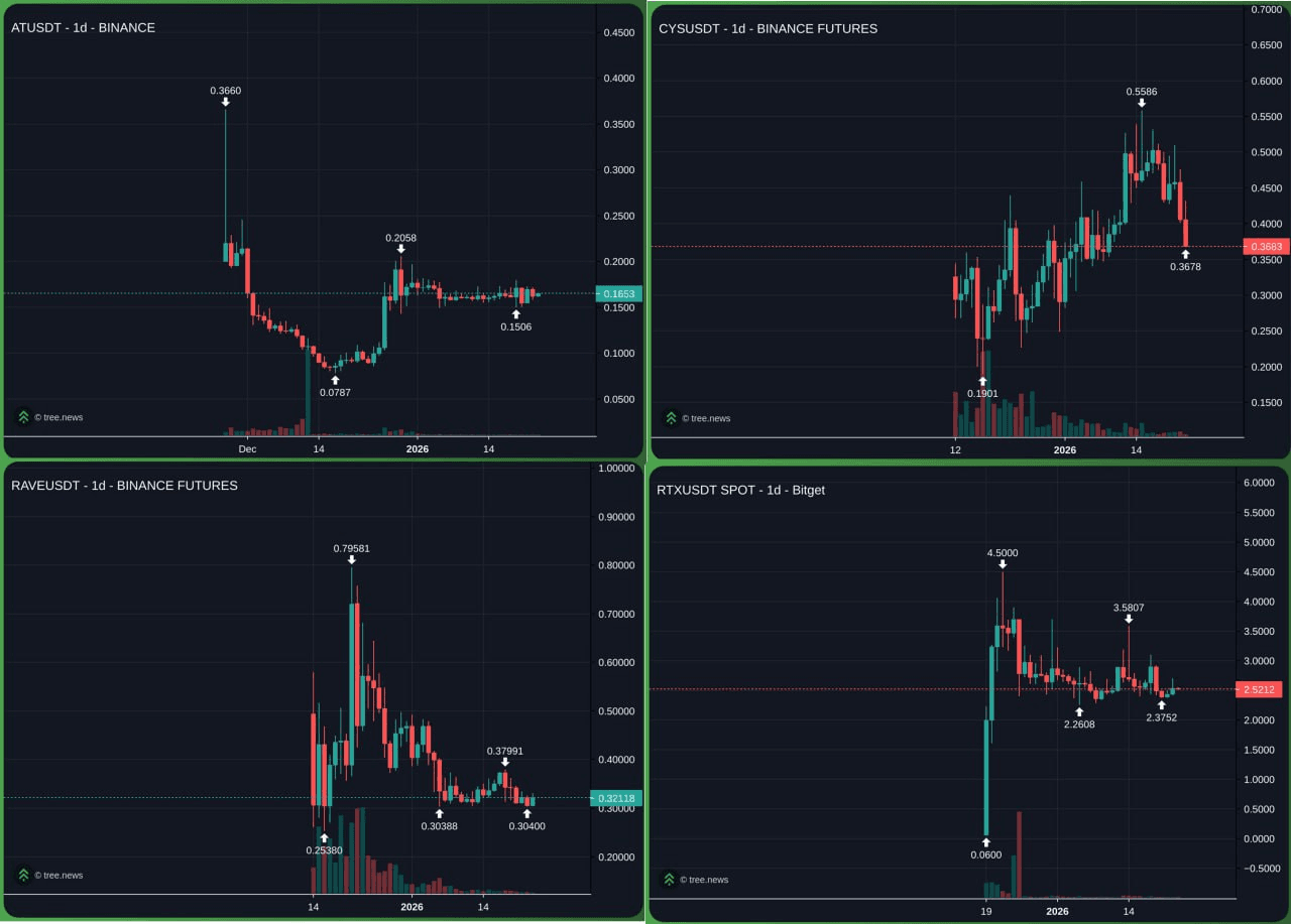 airdr0p_lab/16482/6312179131763854918