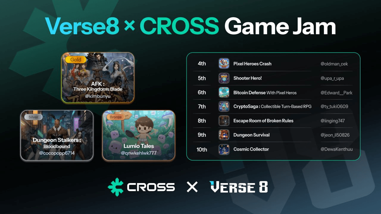 airdr0p_lab/16489/6314584618392292746