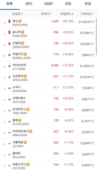 airdr0p_lab/16490/6314584618392292889