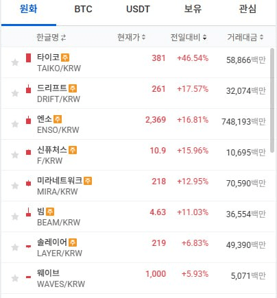 airdr0p_lab/16498/6320902214636997981