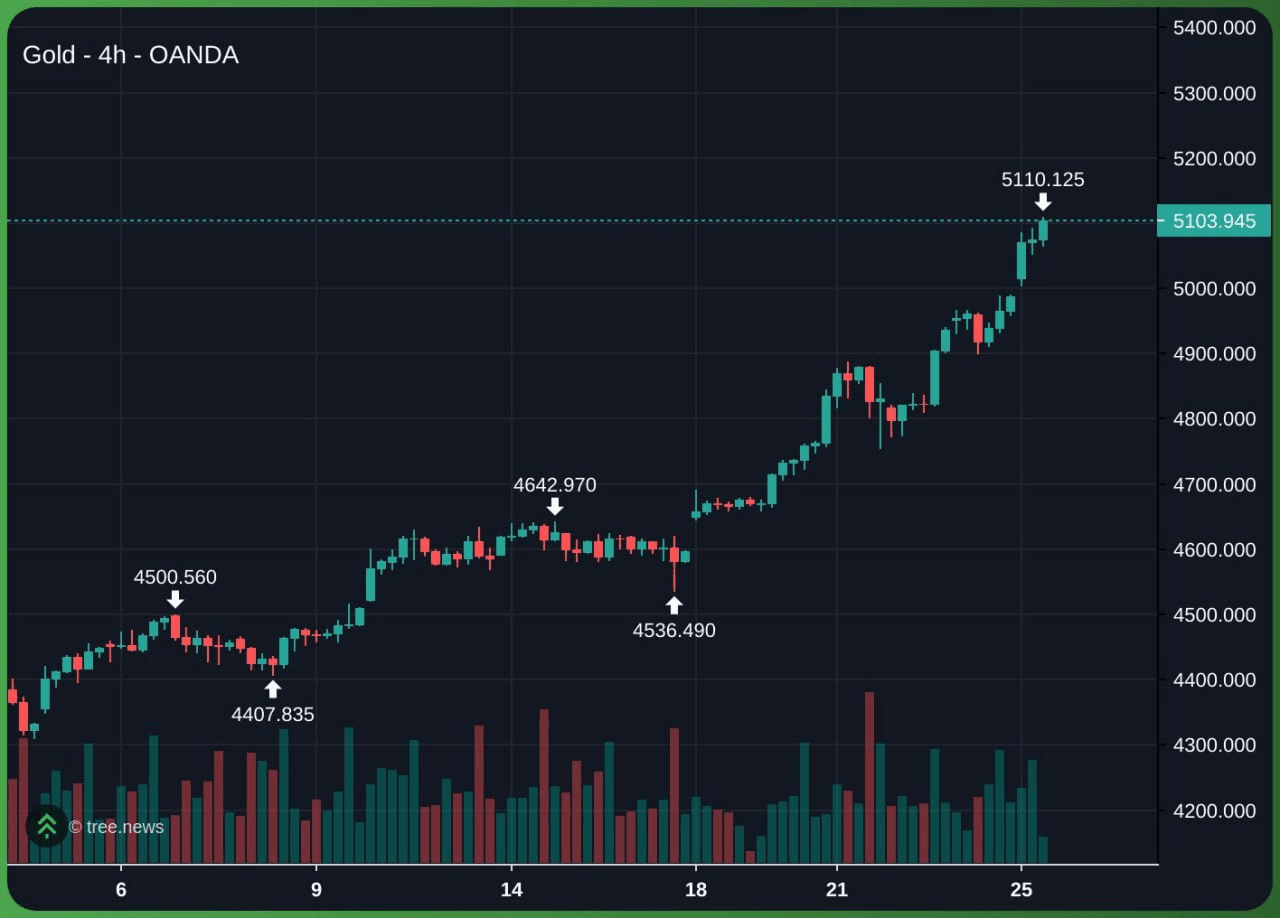 airdr0p_lab/16504/6320902214636998220