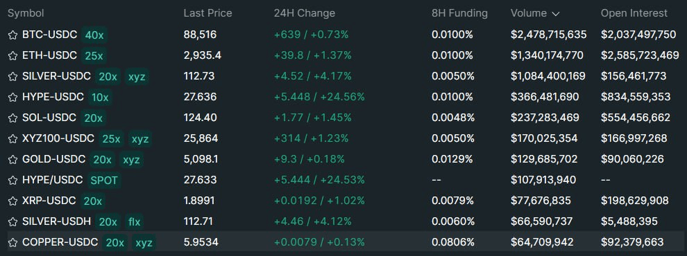 airdr0p_lab/16518/6323160332347575761