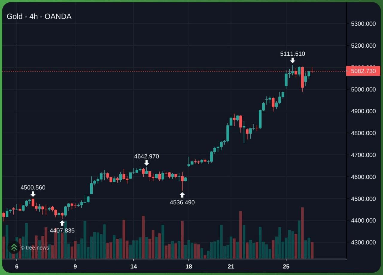 airdr0p_lab/16522/6323160332347575815