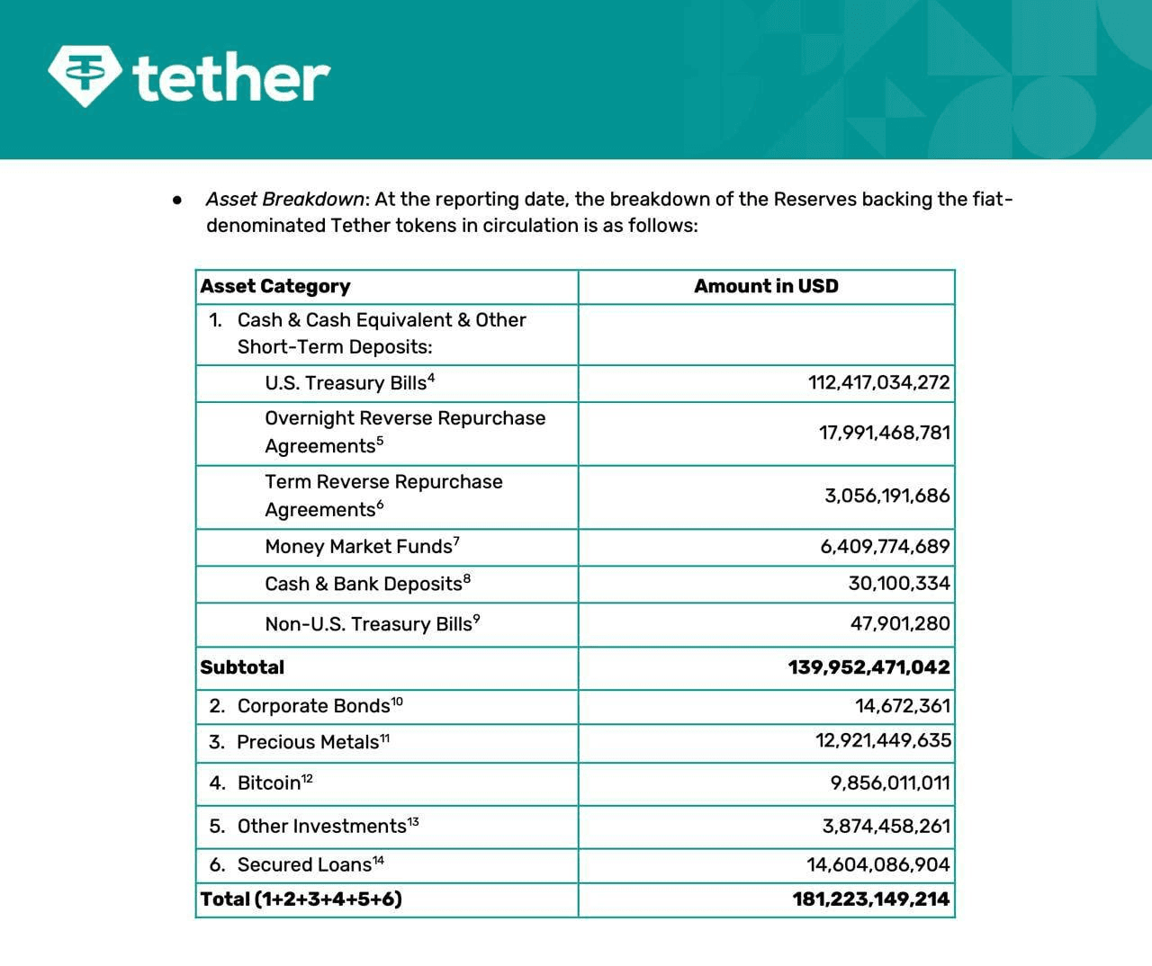 airdr0p_lab/16525/6323160332347575824