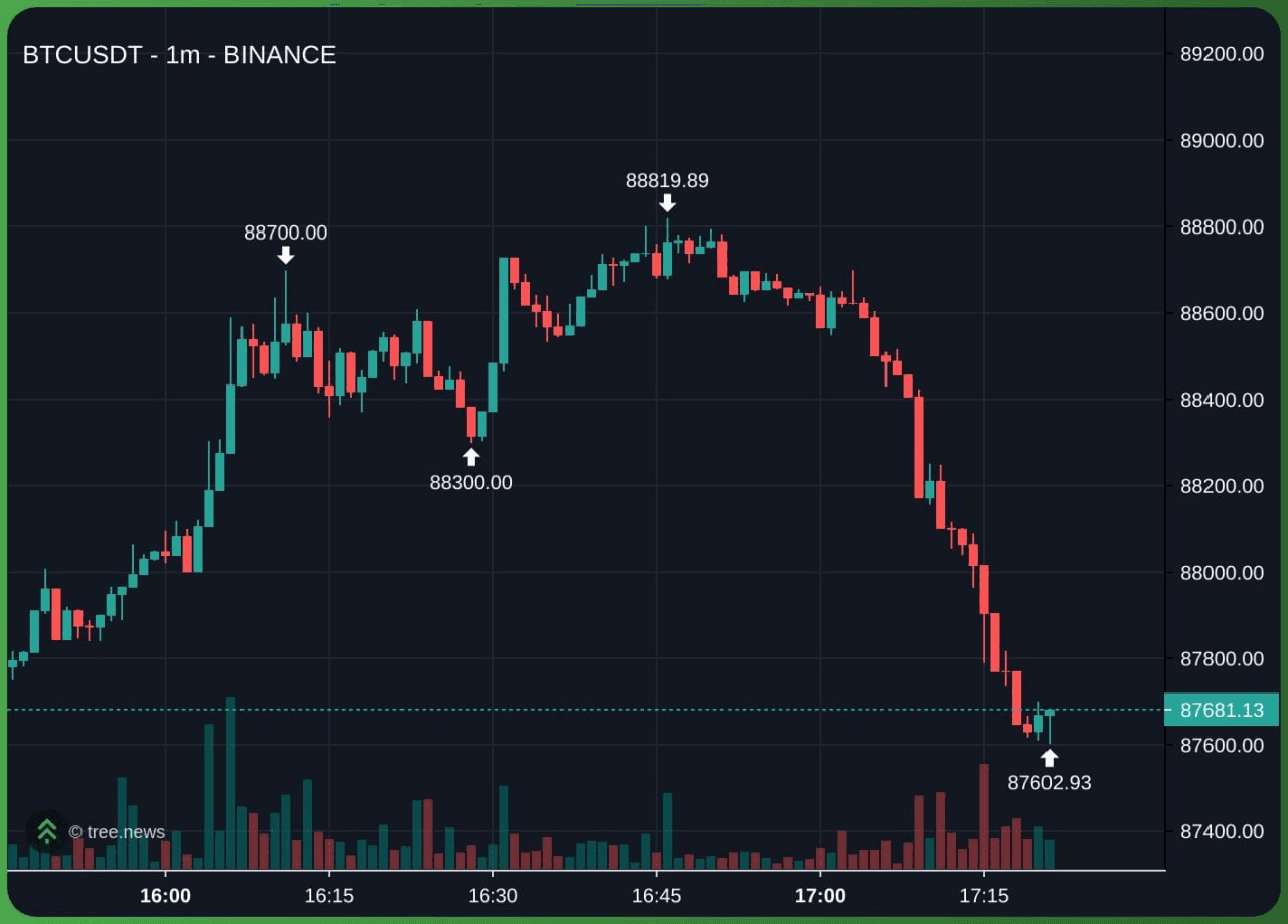 airdr0p_lab/16544/6325412132161261040