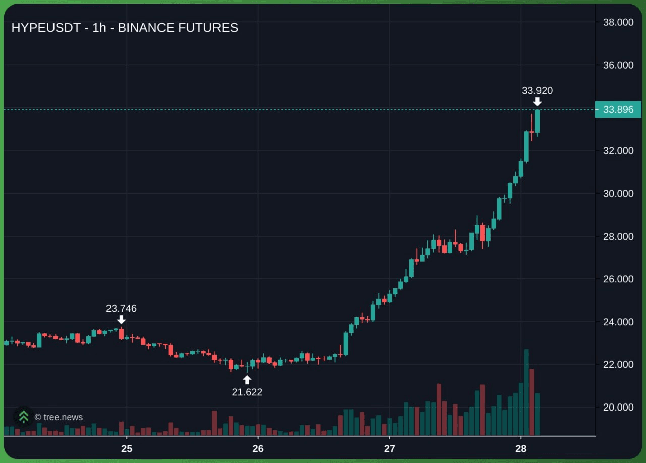 airdr0p_lab/16545/6325412132161261187