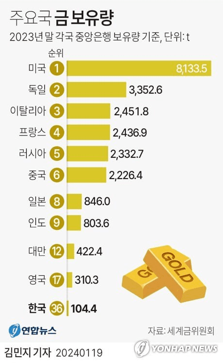 airdr0p_lab/16561/6327692729730666511