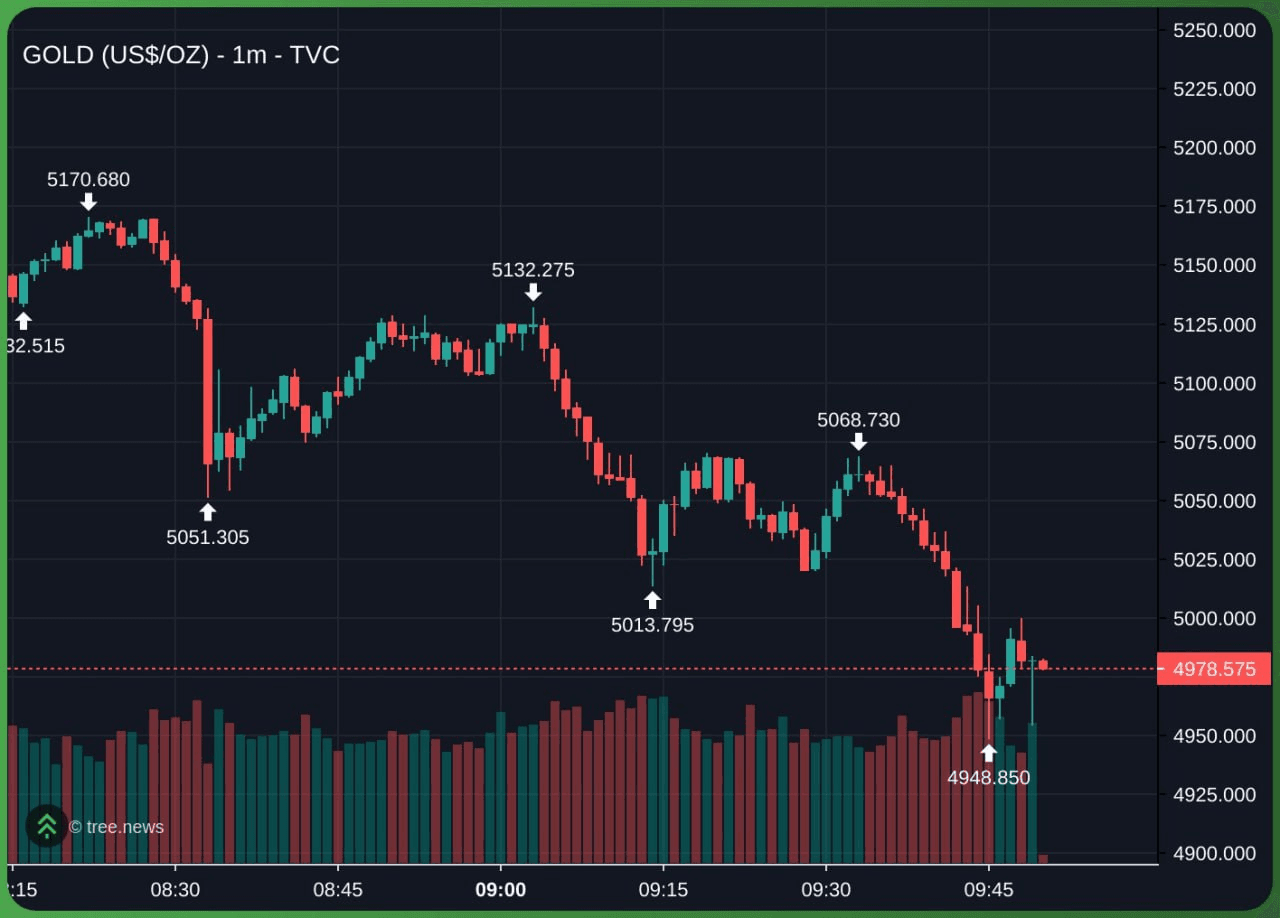 airdr0p_lab/16611/6334488497569337080