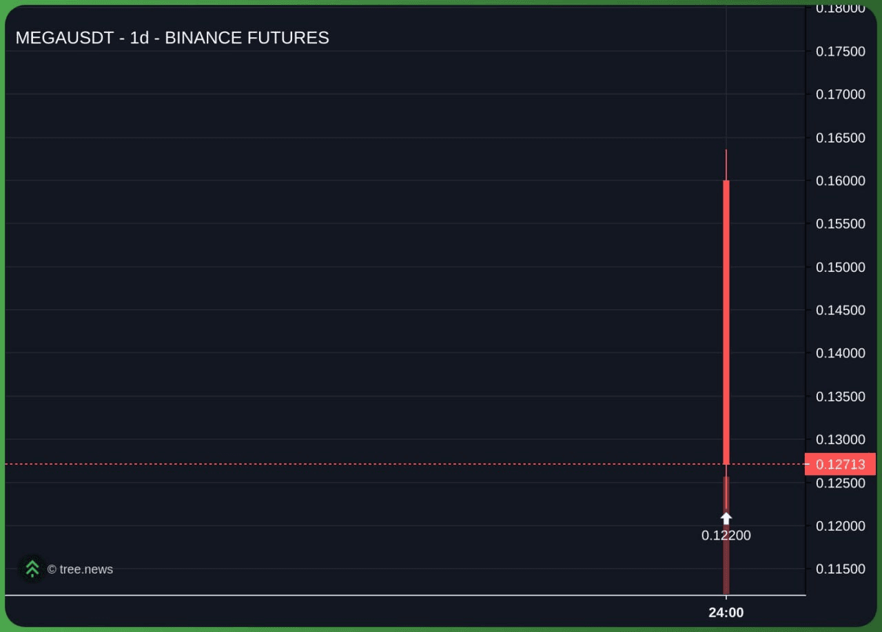 airdr0p_lab/16613/6334488497569337199