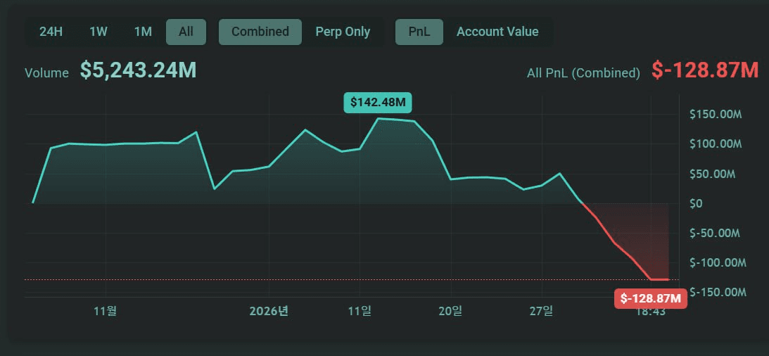 airdr0p_lab/16628/6337108586533687008