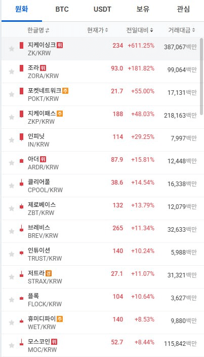 airdr0p_lab/16630/6339105385549073603