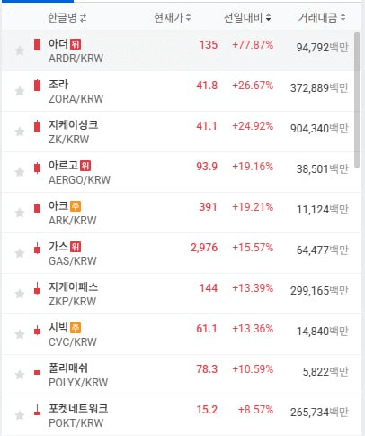 airdr0p_lab/16634/6053126809211047063