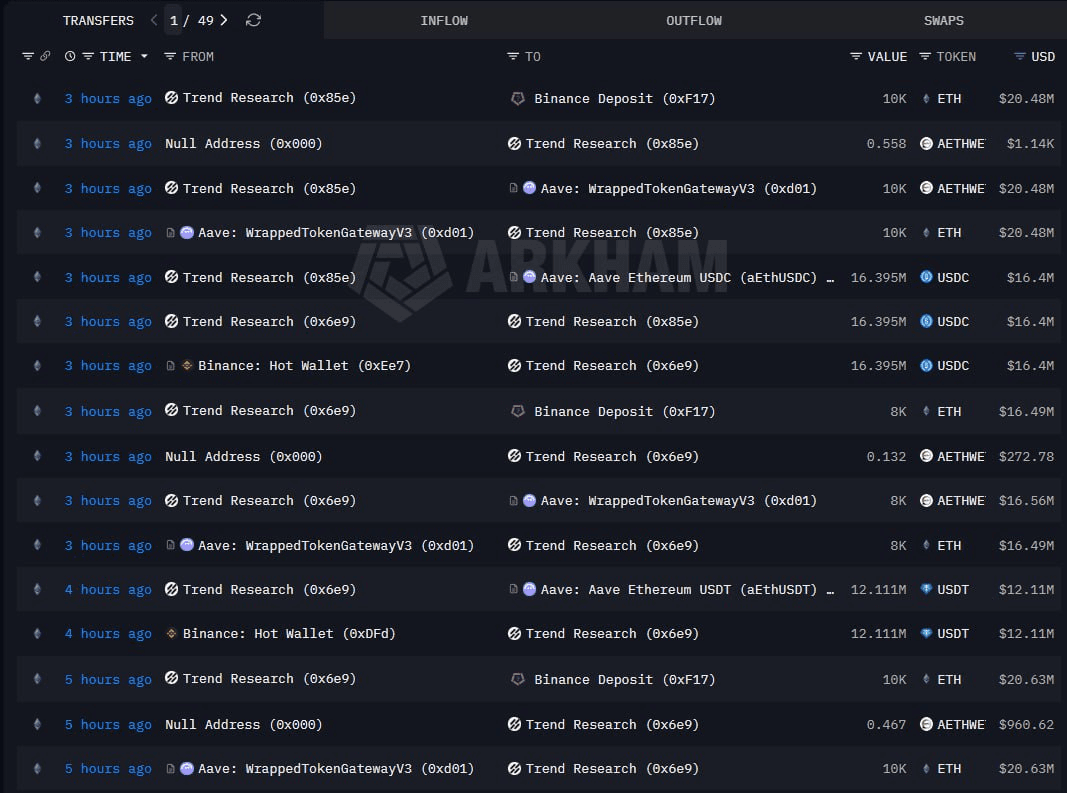 airdr0p_lab/16743/6068617772700208415