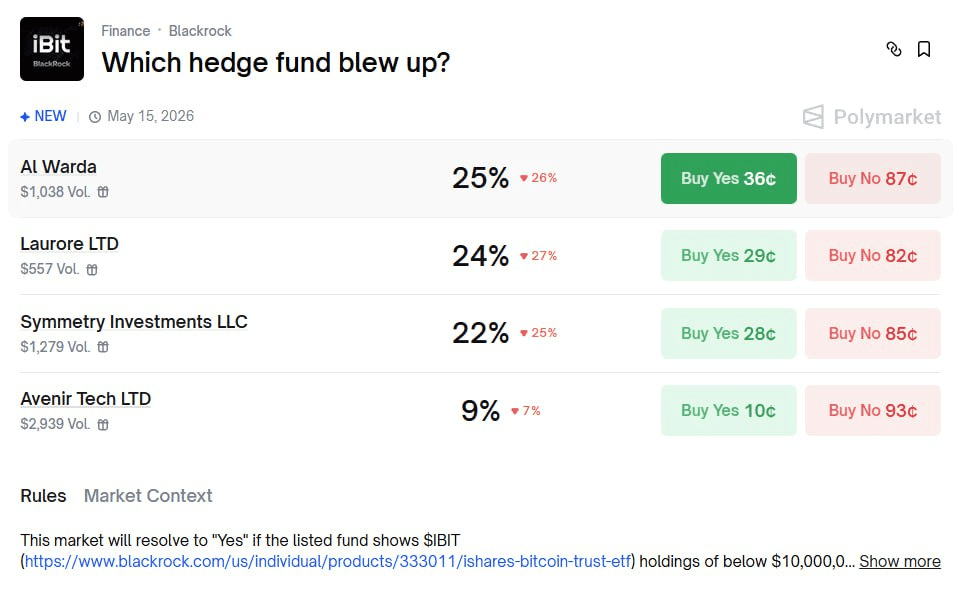 airdr0p_lab/16754/6070959375985085760