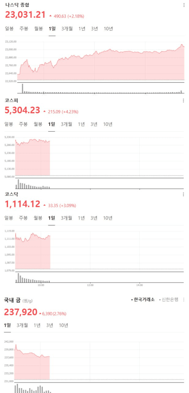 airdr0p_lab/16763/6073439440425652110