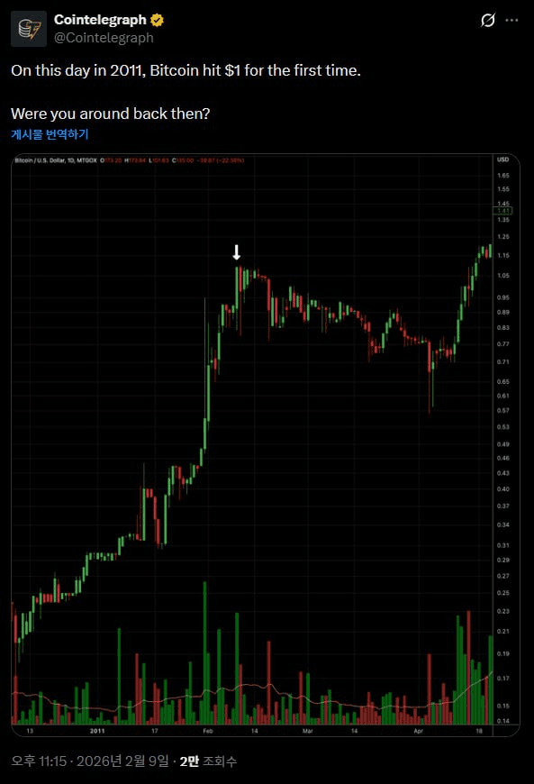 airdr0p_lab/16780/6075913702365400758