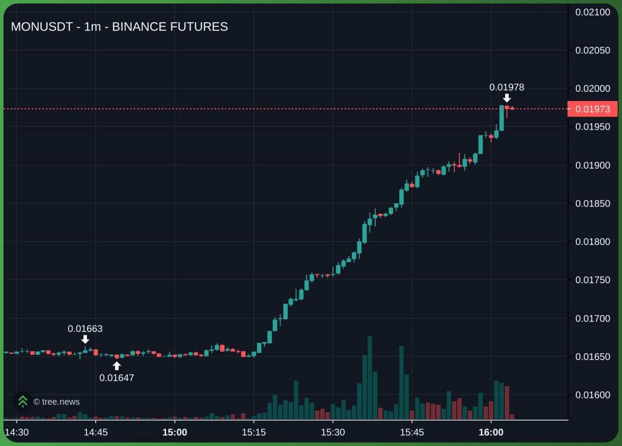 airdr0p_lab/16802/6078165502179086381