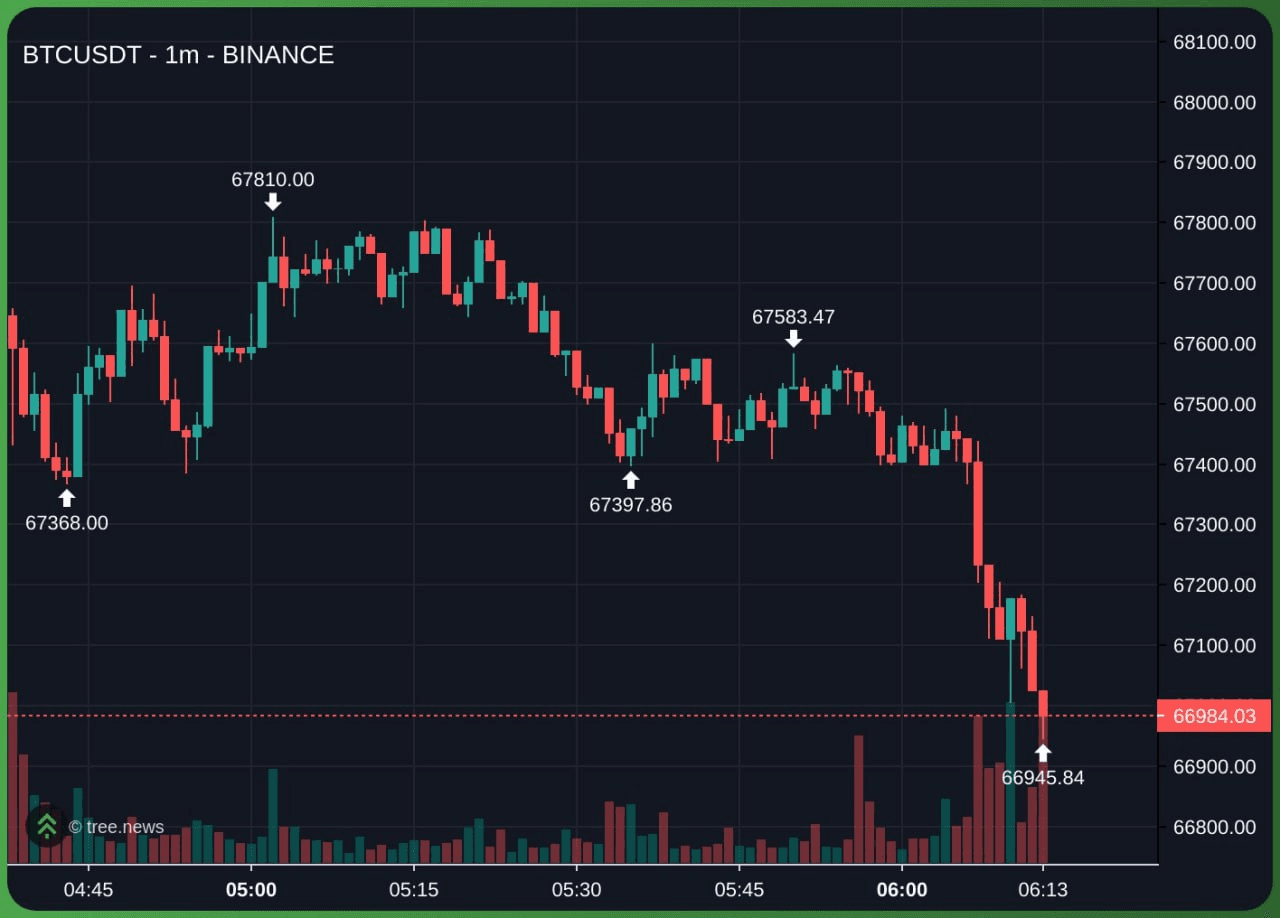 airdr0p_lab/16811/6080415158804090290