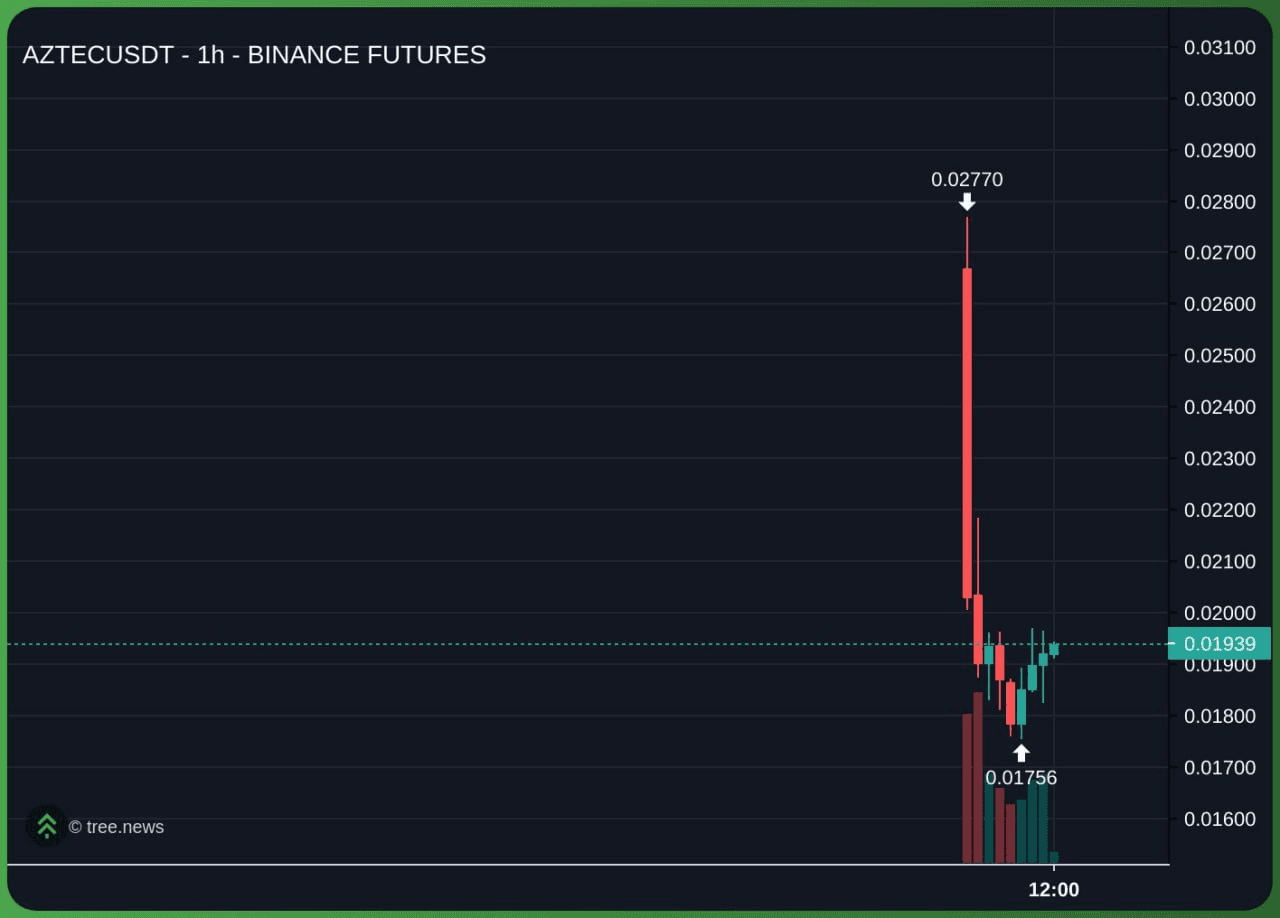 airdr0p_lab/16835/6082666958617775481