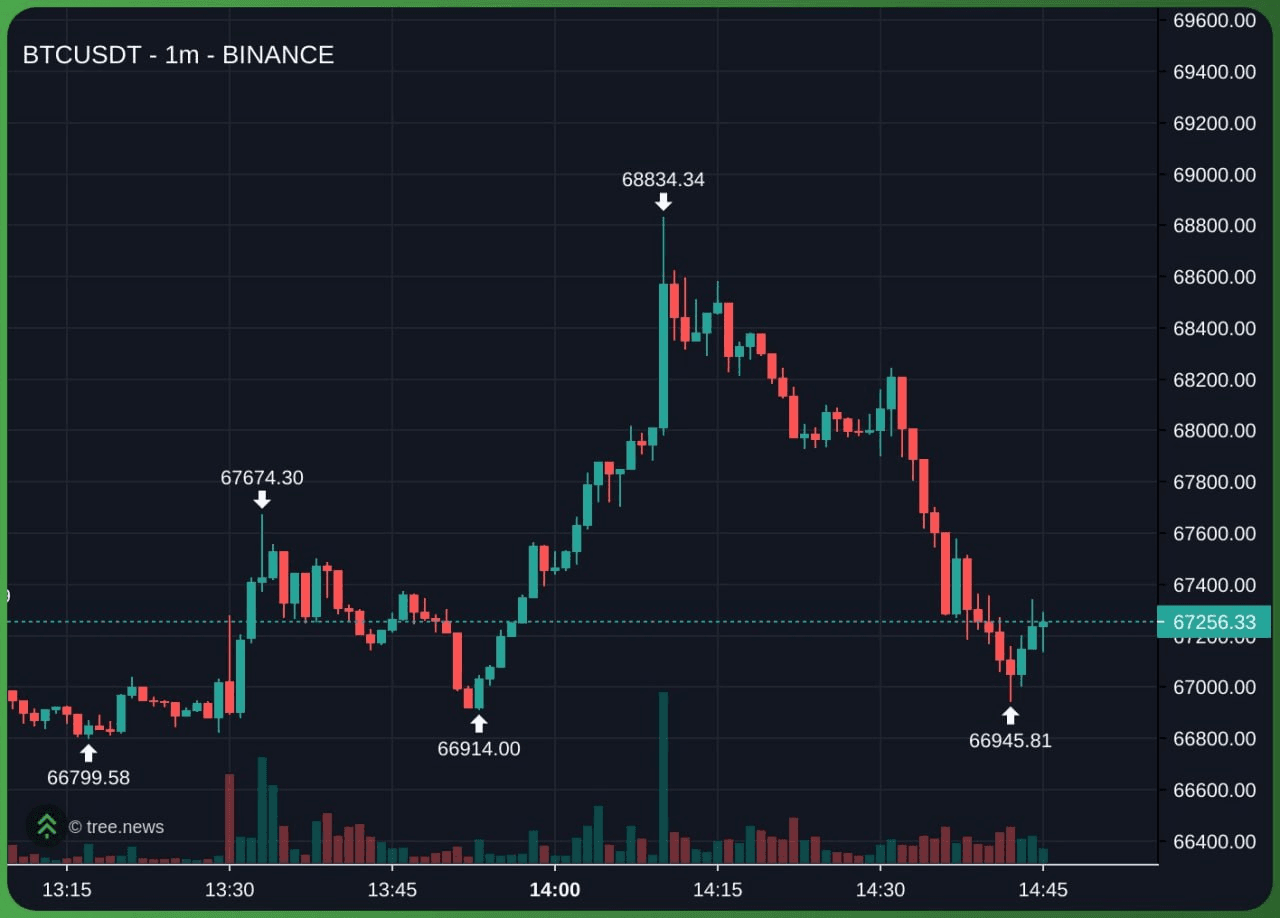 airdr0p_lab/16836/6082666958617775562