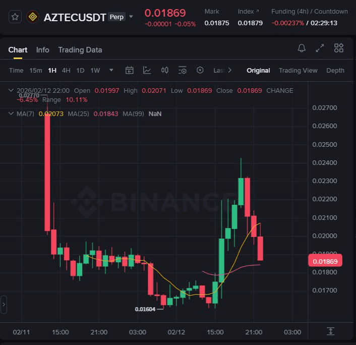 airdr0p_lab/16847/6084749081453466406