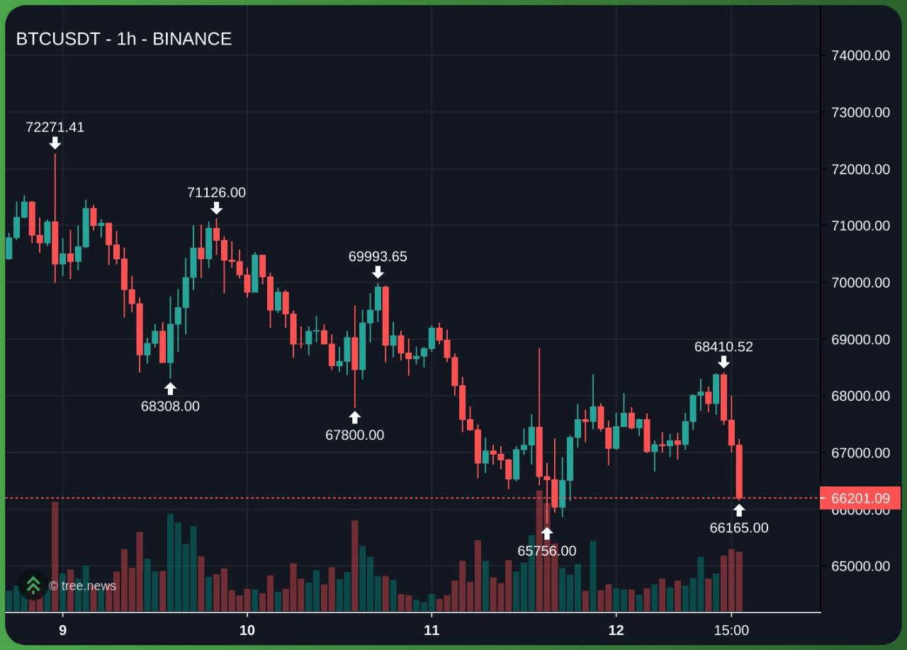 airdr0p_lab/16850/6084540397582487253