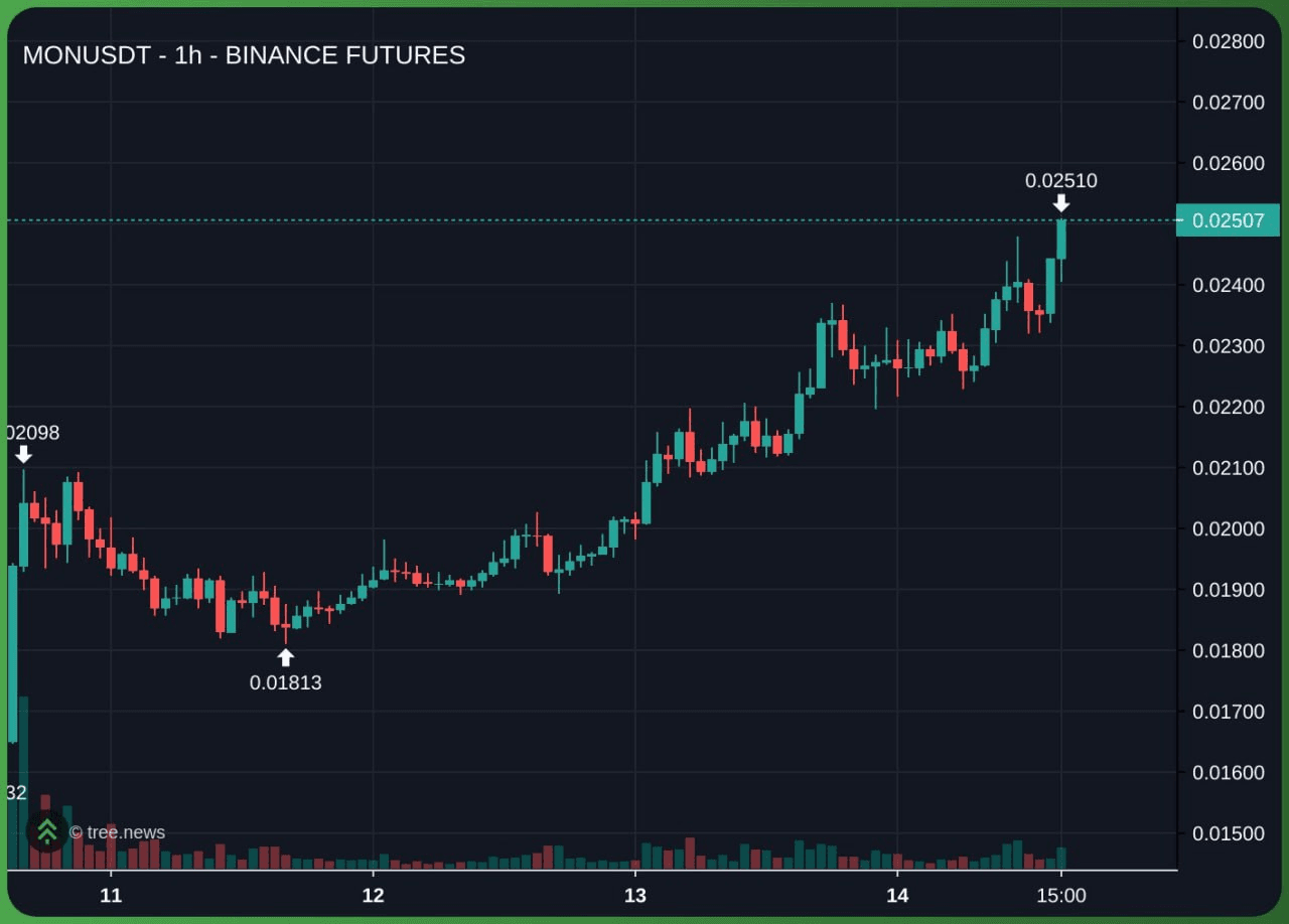 airdr0p_lab/16875/6091221279340957138