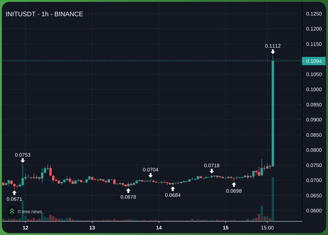 airdr0p_lab/16885/6093391006624582836