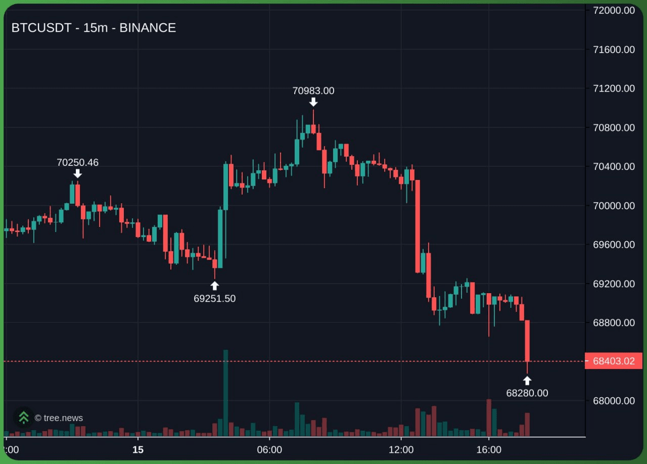 airdr0p_lab/16886/6093391006624582840