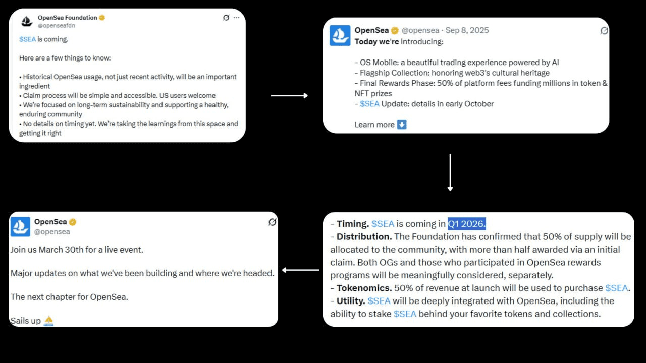 airdr0p_lab/16910/6098055169309347376