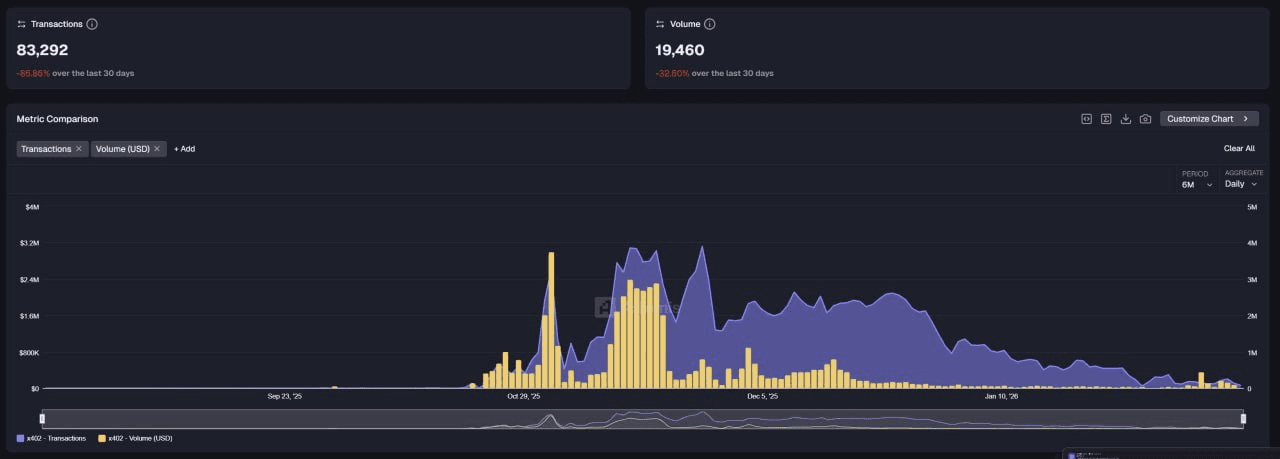 airdr0p_lab/16922/6100306969123032774