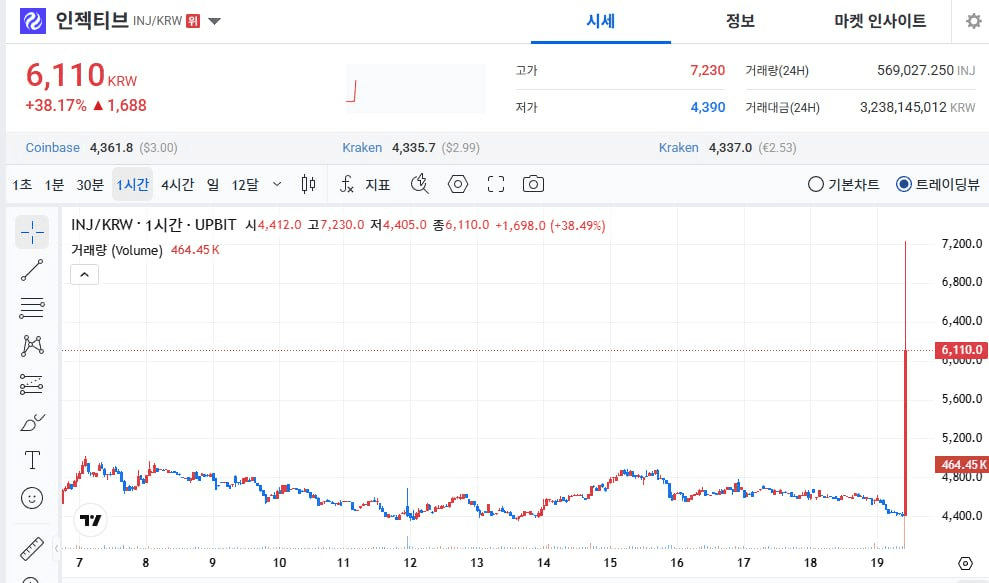 airdr0p_lab/16933/6105094440318864684