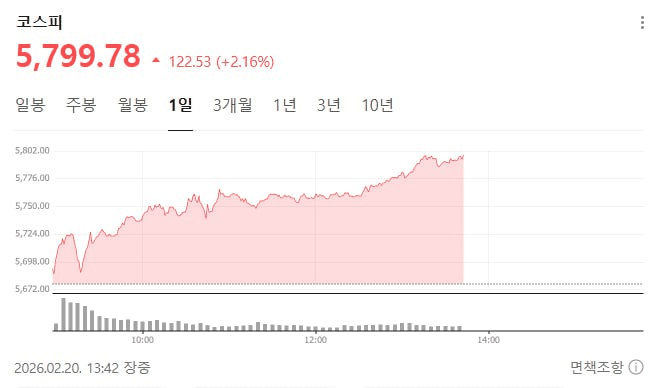 airdr0p_lab/16952/6107121351349964225