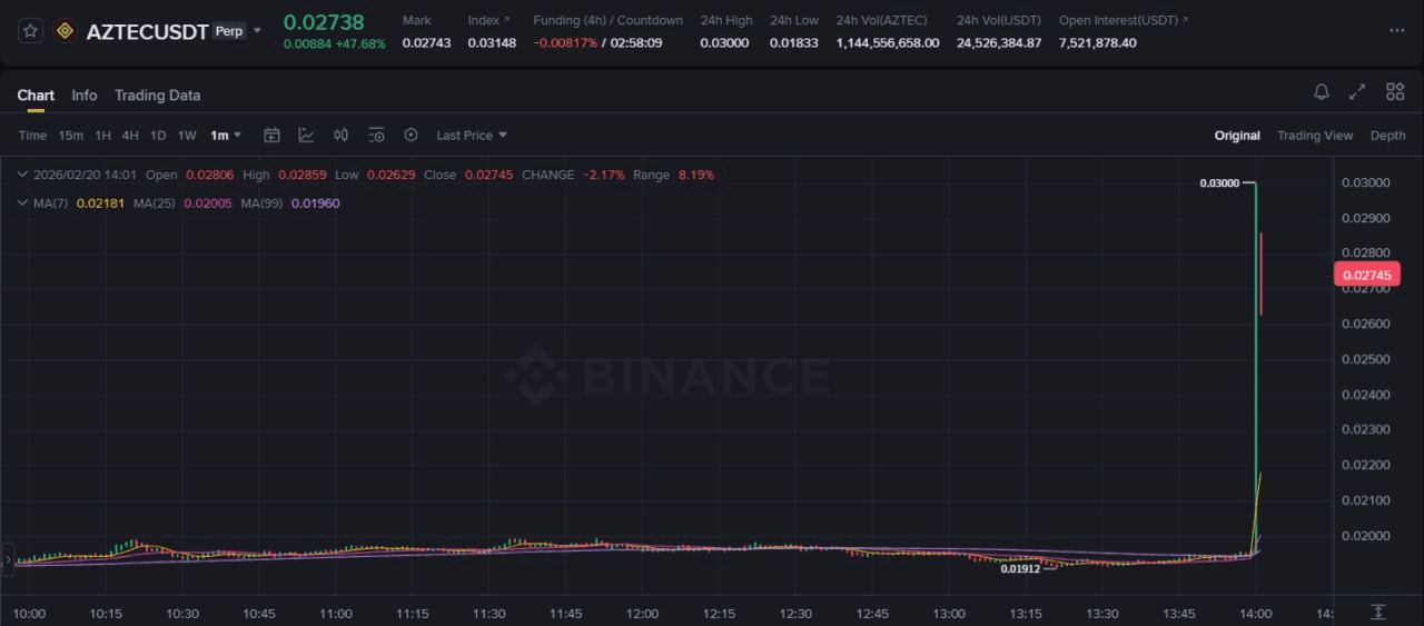airdr0p_lab/16953/6107121351349964263