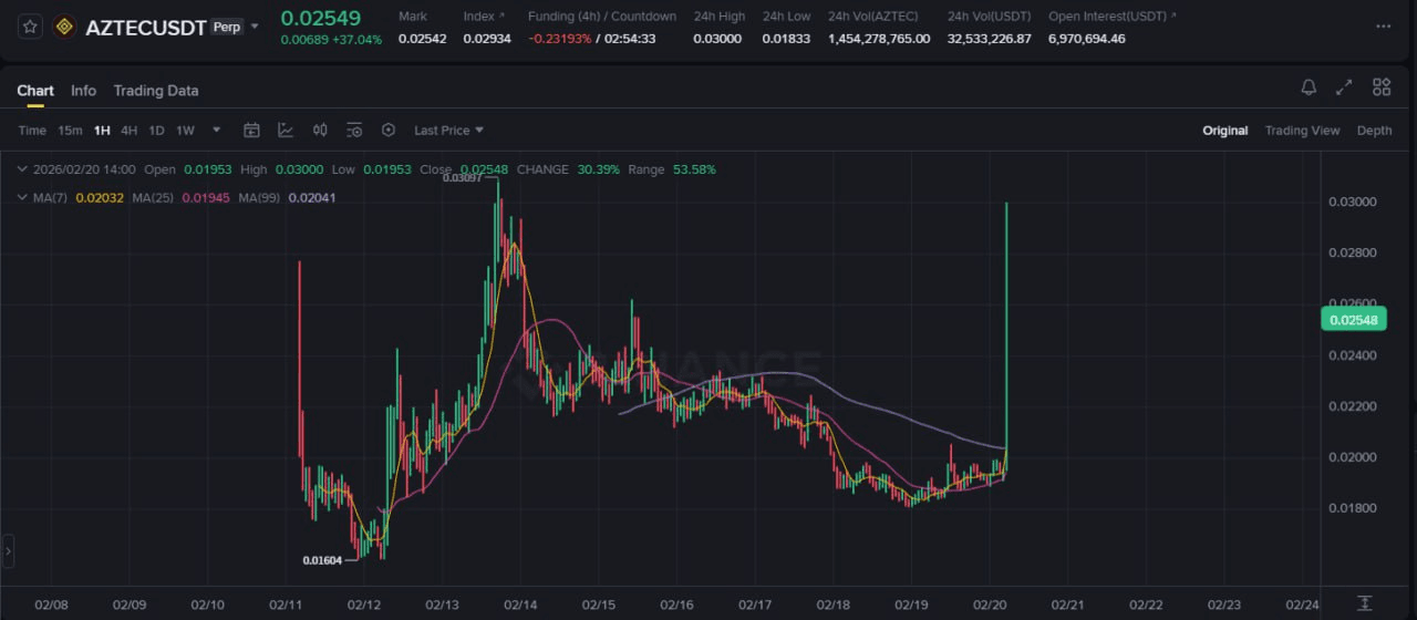 airdr0p_lab/16954/6107121351349964264