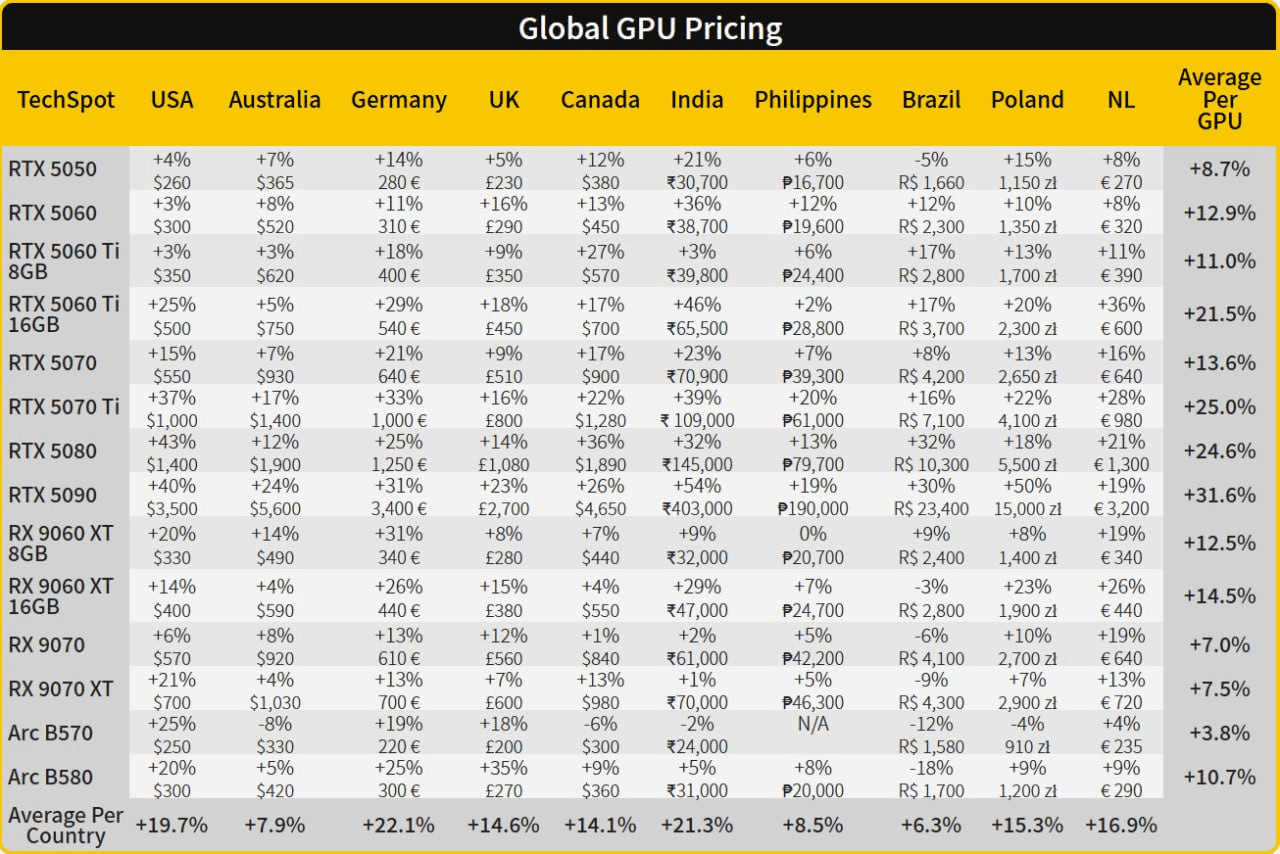 airdr0p_lab/16957/6107121351349964386