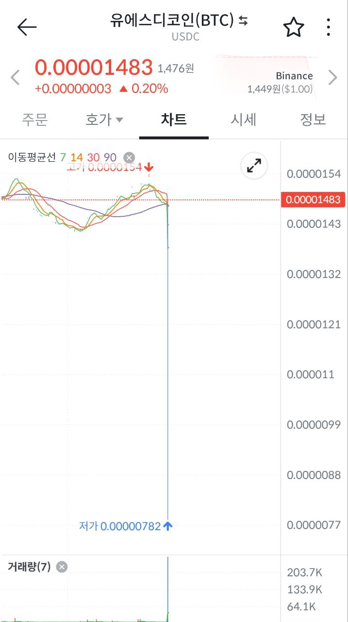 airdr0p_lab/16970/6109373151163649688