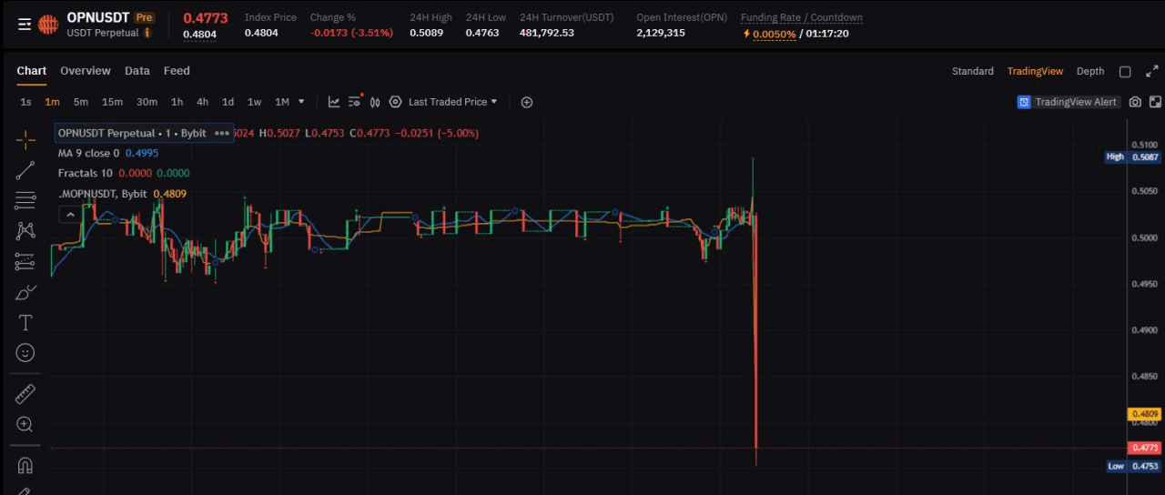 airdr0p_lab/16981/6111913310786620911