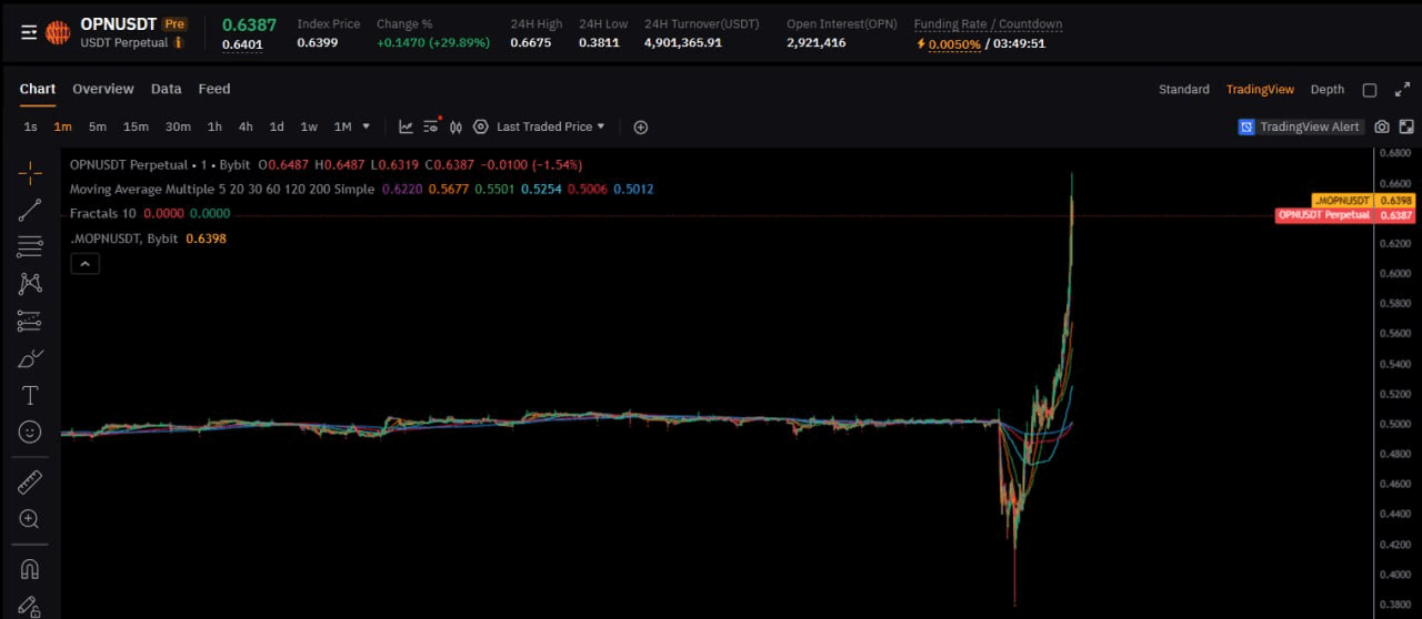 airdr0p_lab/16982/6111913310786620969