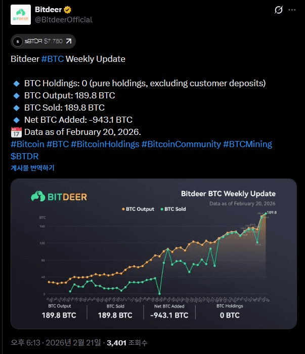 airdr0p_lab/16983/6114165110600306305